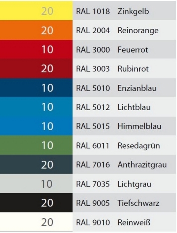 Farbtabelle